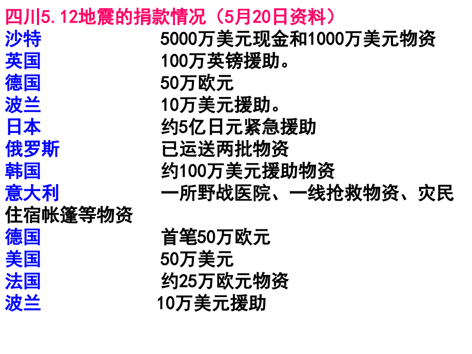 ：《国际社会的主要成员：主权国家和国际组织》2_第2页