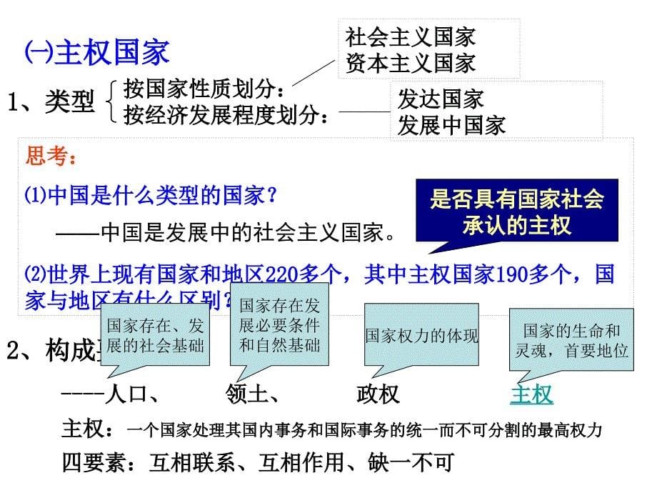 ：《国际社会的主要成员：主权国家和国际组织》2_第5页