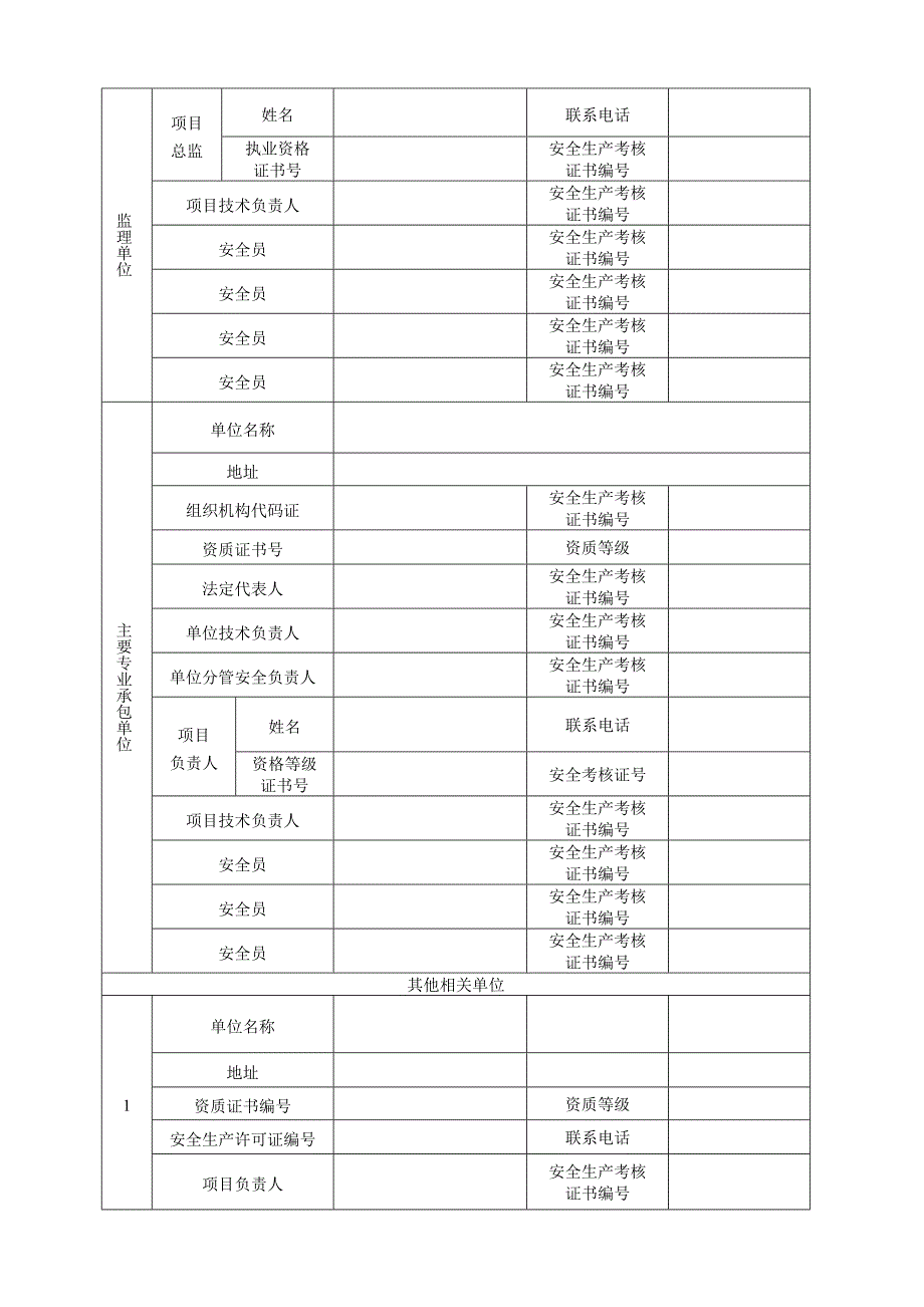 安全监督手续_第4页