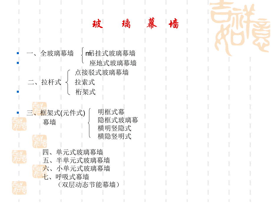 玻璃幕墙分类ppt课件_第2页