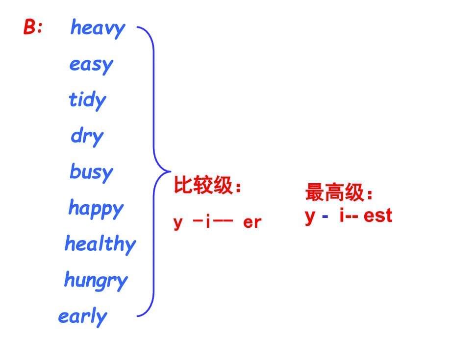 英语形容词比较级和最高级课件_第5页