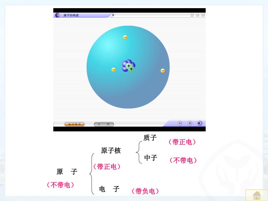 人教版九年级物理全一册13.1分子热运动1共21张PPT_第4页