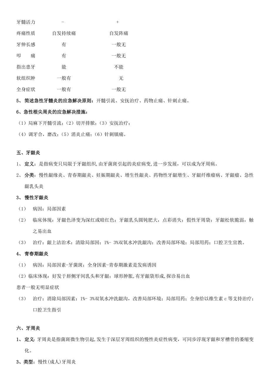 口腔科学总结_第5页