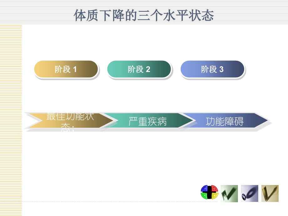 学生体质健康基础知识.ppt_第4页