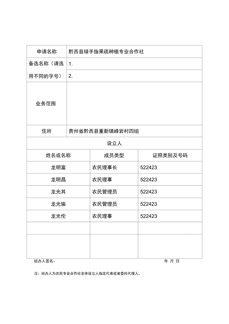 农民专业合作社各种表格(章程、纪要、任职)_第1页