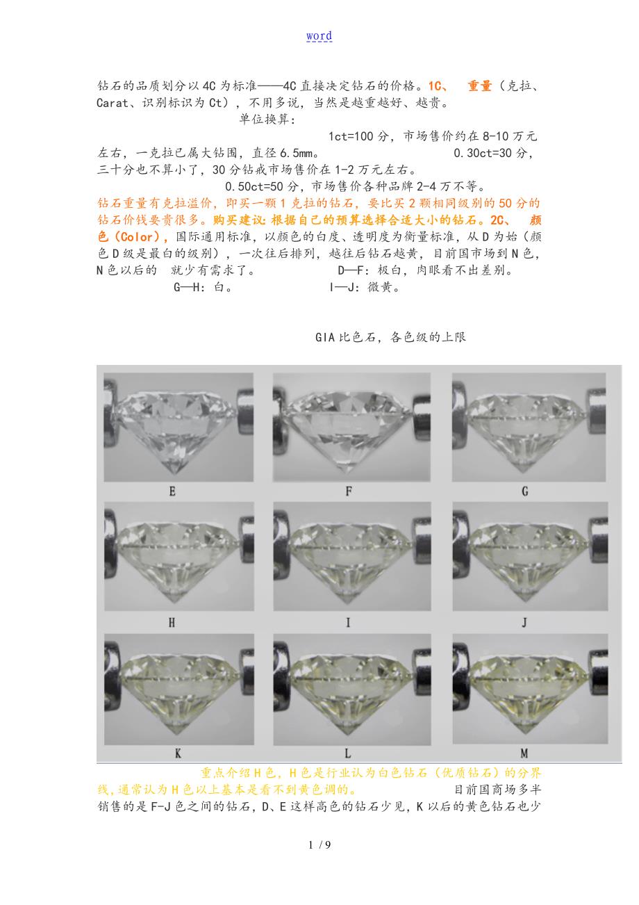 钻石基础知识(图文并茂,全面、详细)_第1页