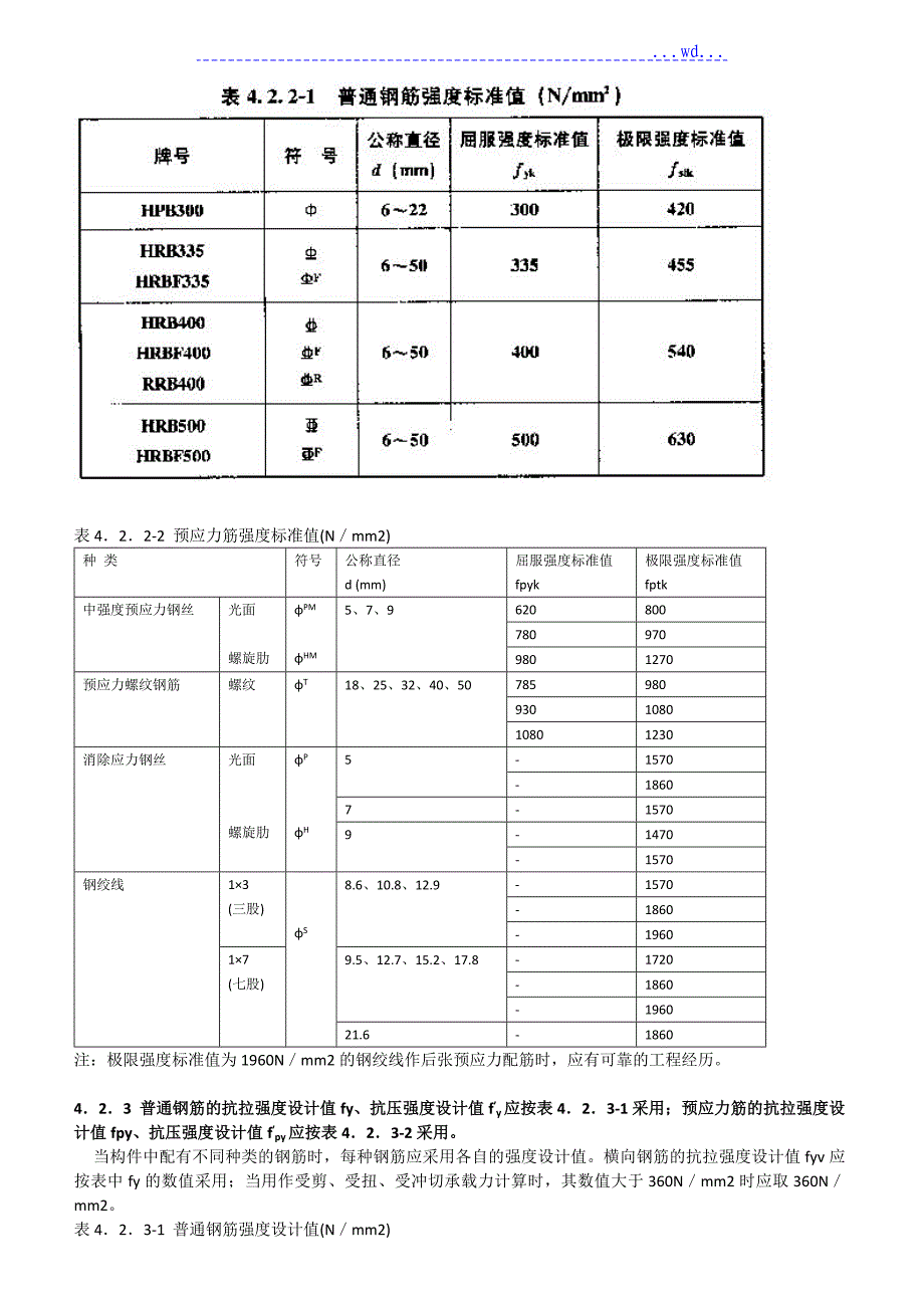 混凝土结构设计规范强制性条文_第2页