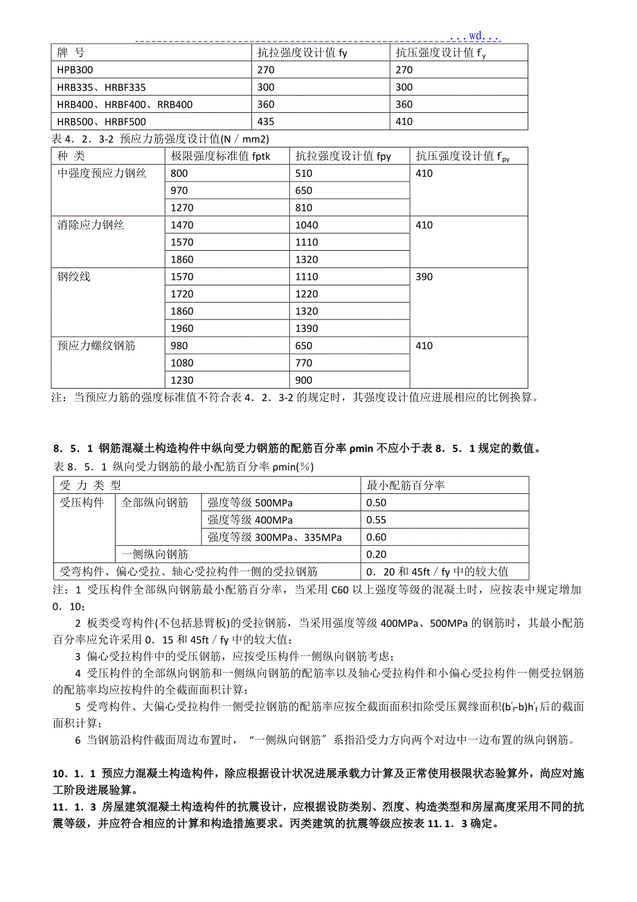 混凝土结构设计规范强制性条文_第3页