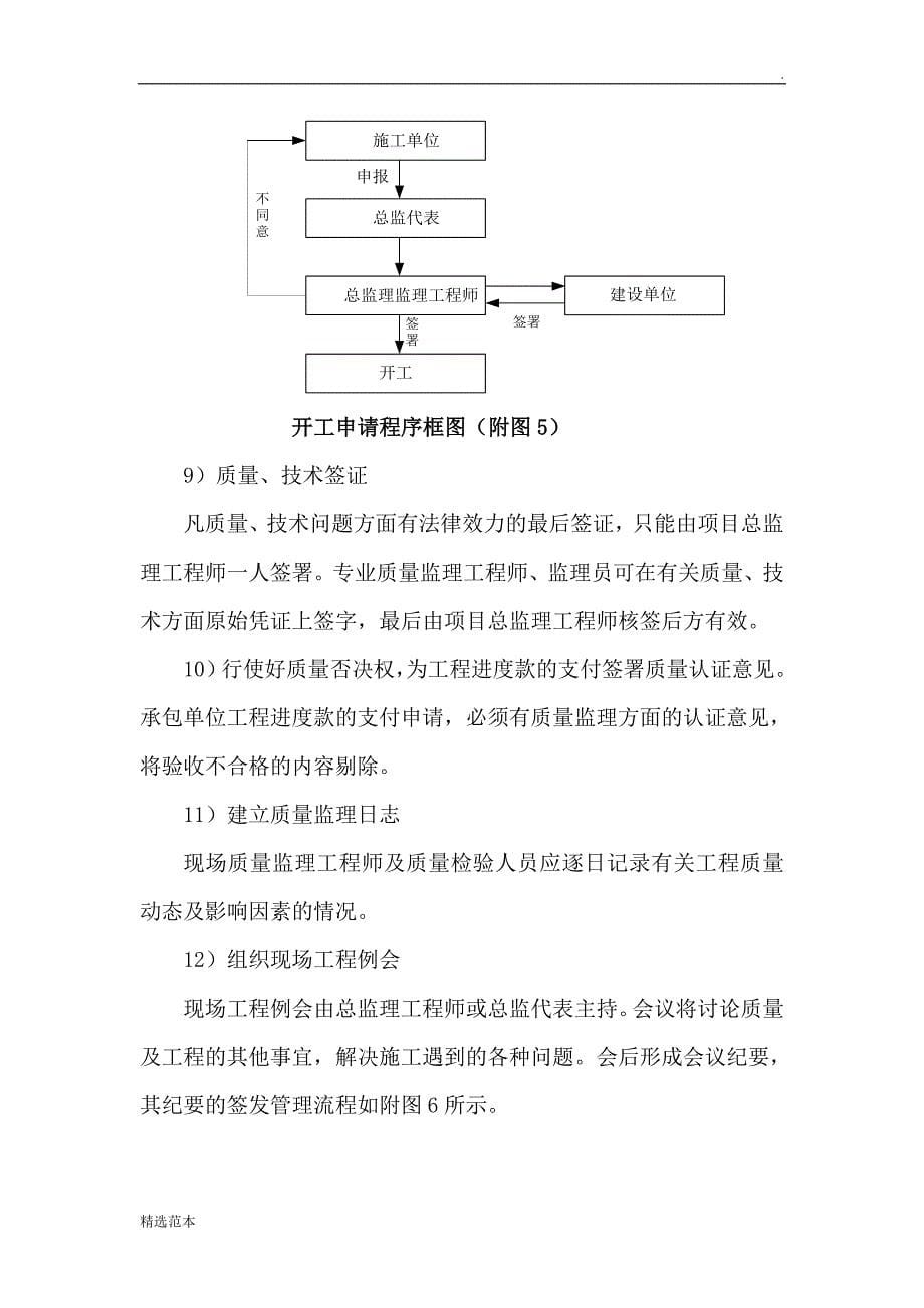 监理工作方法及措施.doc_第5页