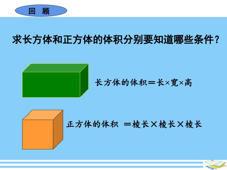 五年级数学下册课件3.3用排水法求不规则物体的体积13人教版23张PPT_第2页