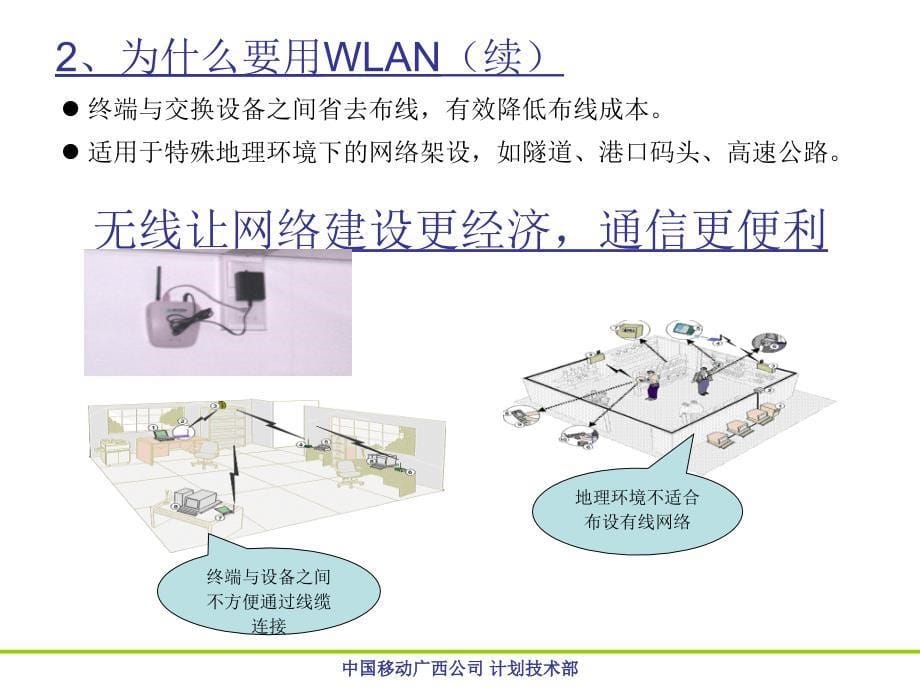 WLAN业务和技术培训_第5页