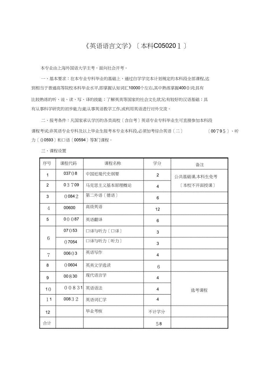 上海第二学历各院校专业介绍_第5页