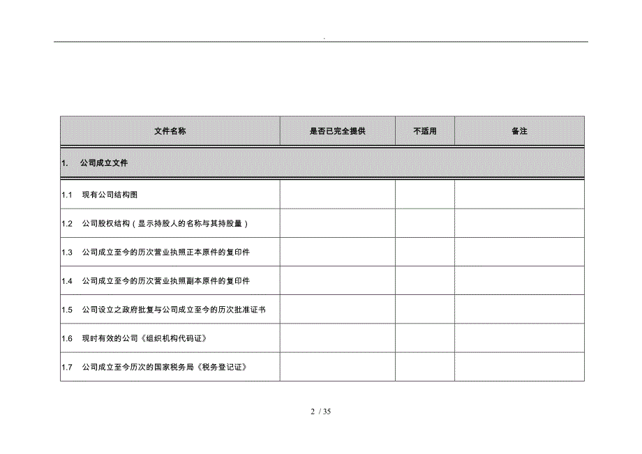 尽职调查清单(水泥企业)(初)_第2页