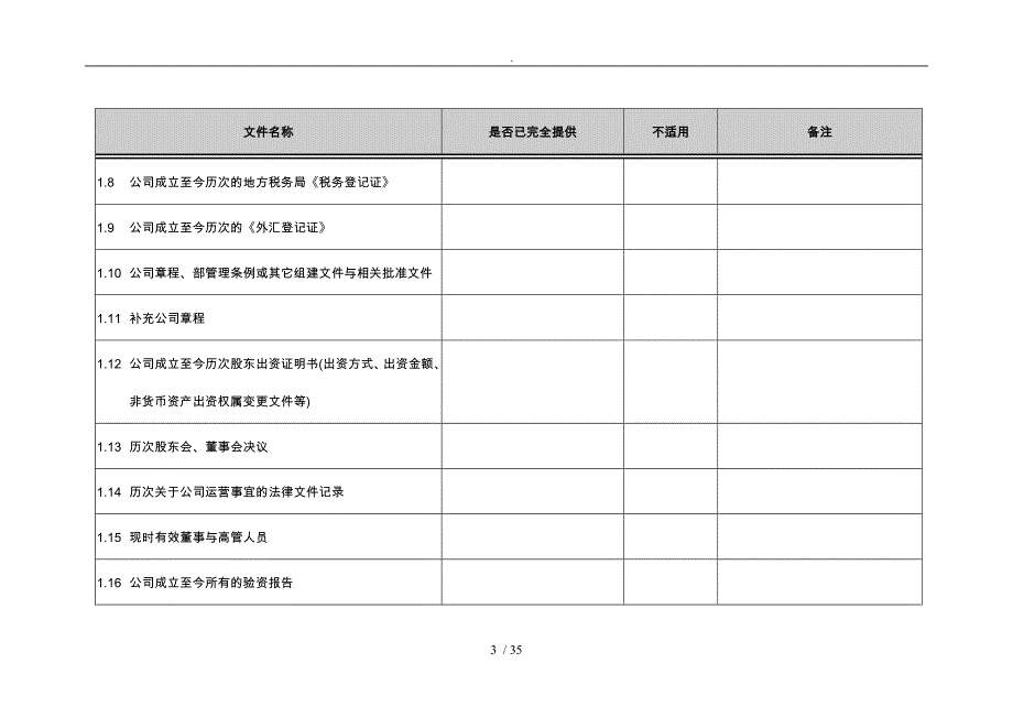 尽职调查清单(水泥企业)(初)_第3页