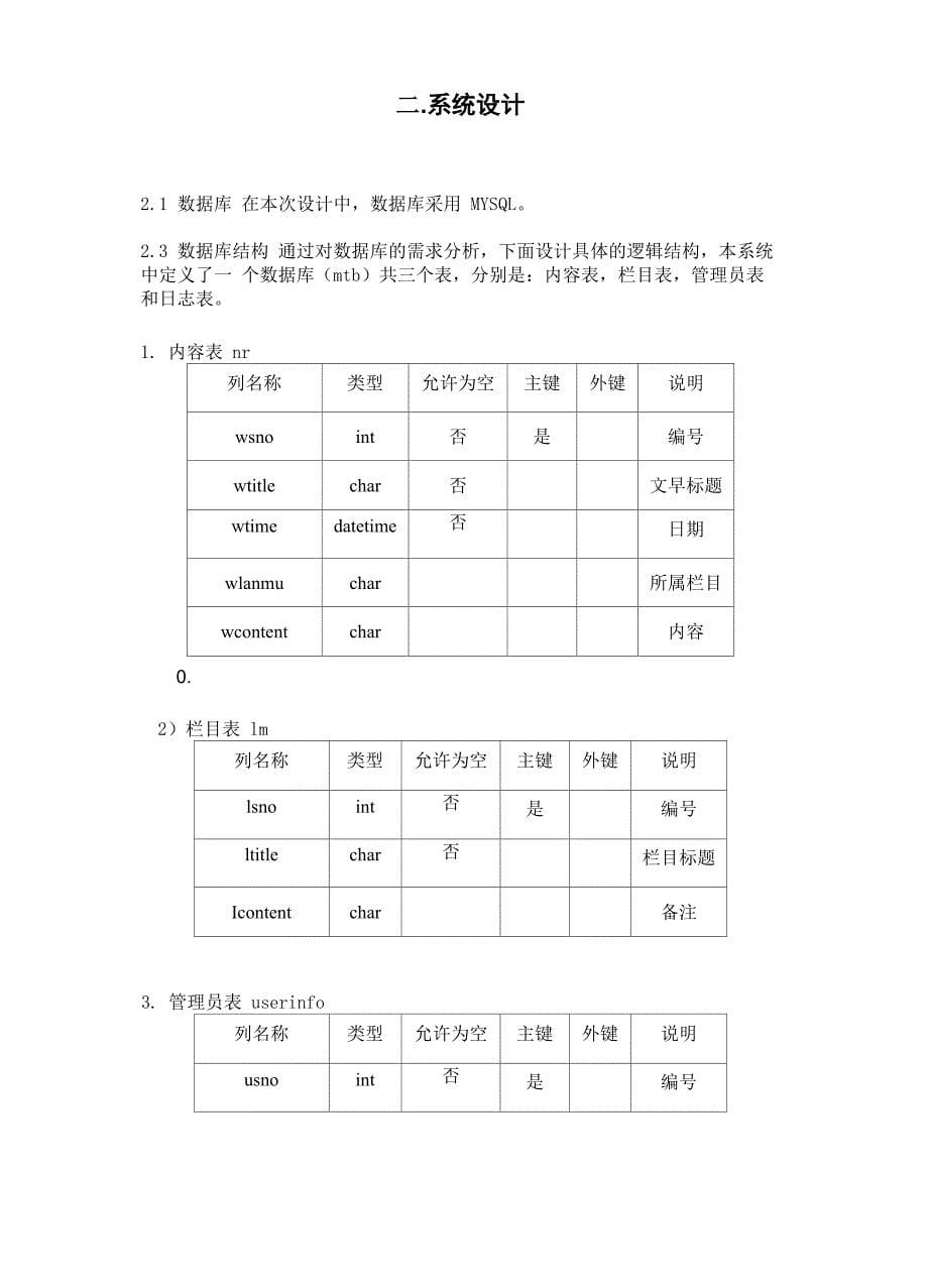 学院网站后台管理系统_第5页