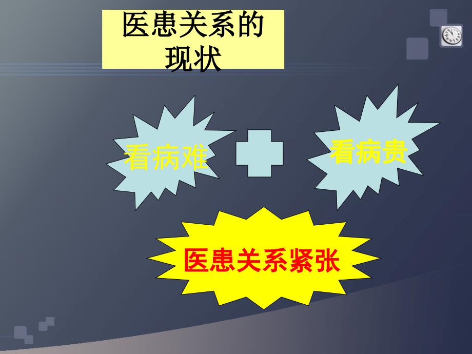 【培训课件】医疗系统投诉处理及沟通技巧-文档资料_第4页