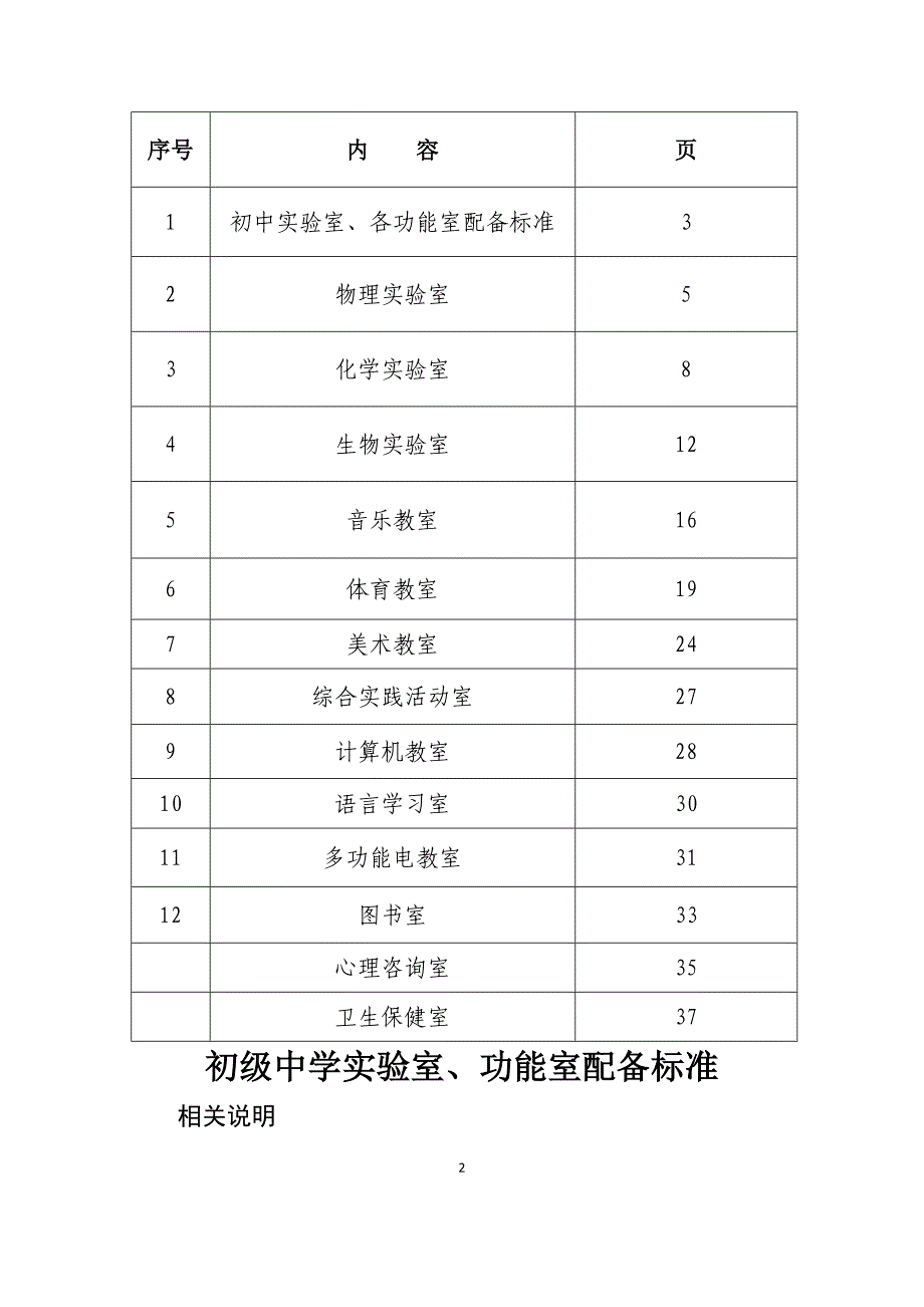 初中实验室和功能室配备标准_第2页