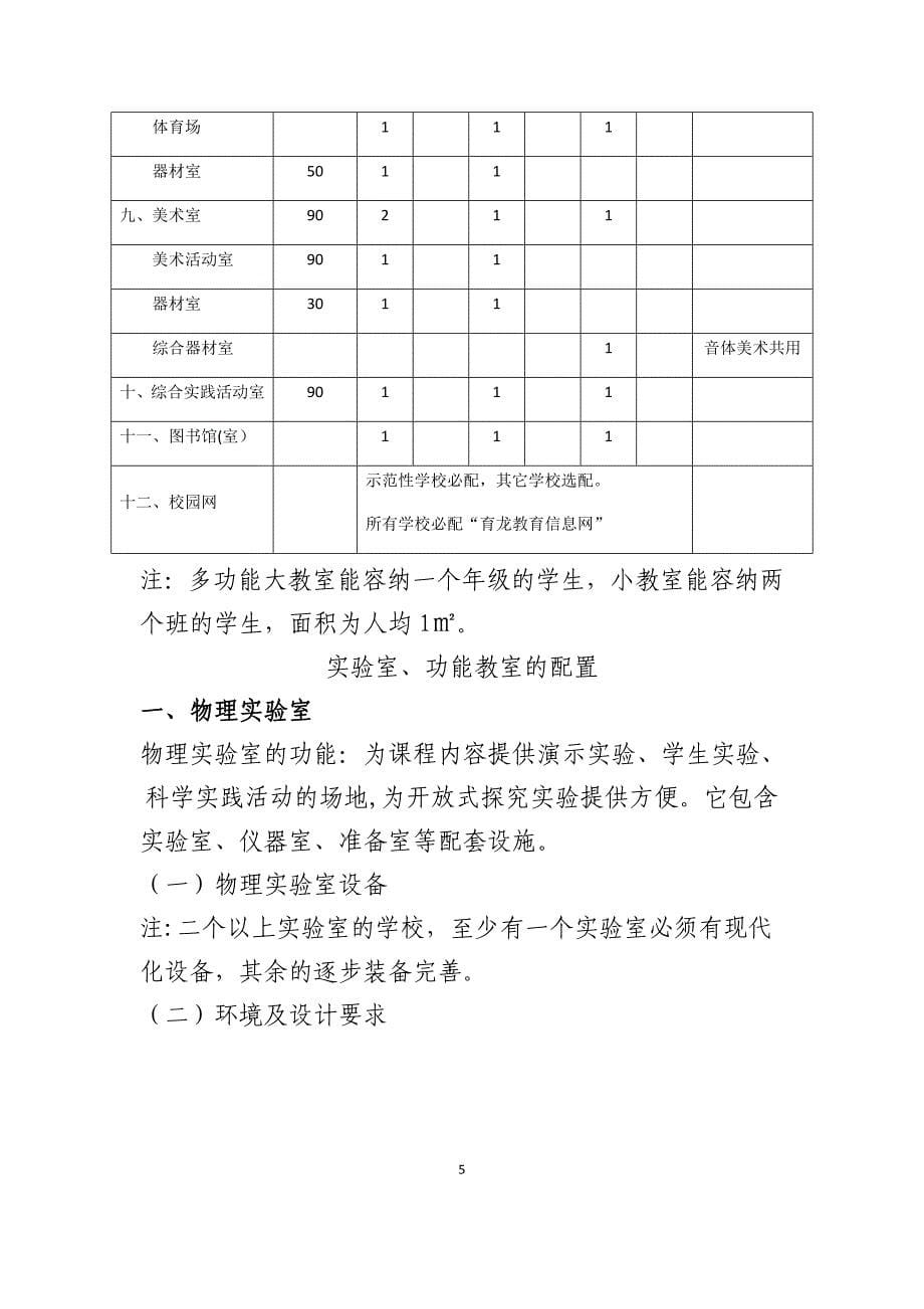 初中实验室和功能室配备标准_第5页