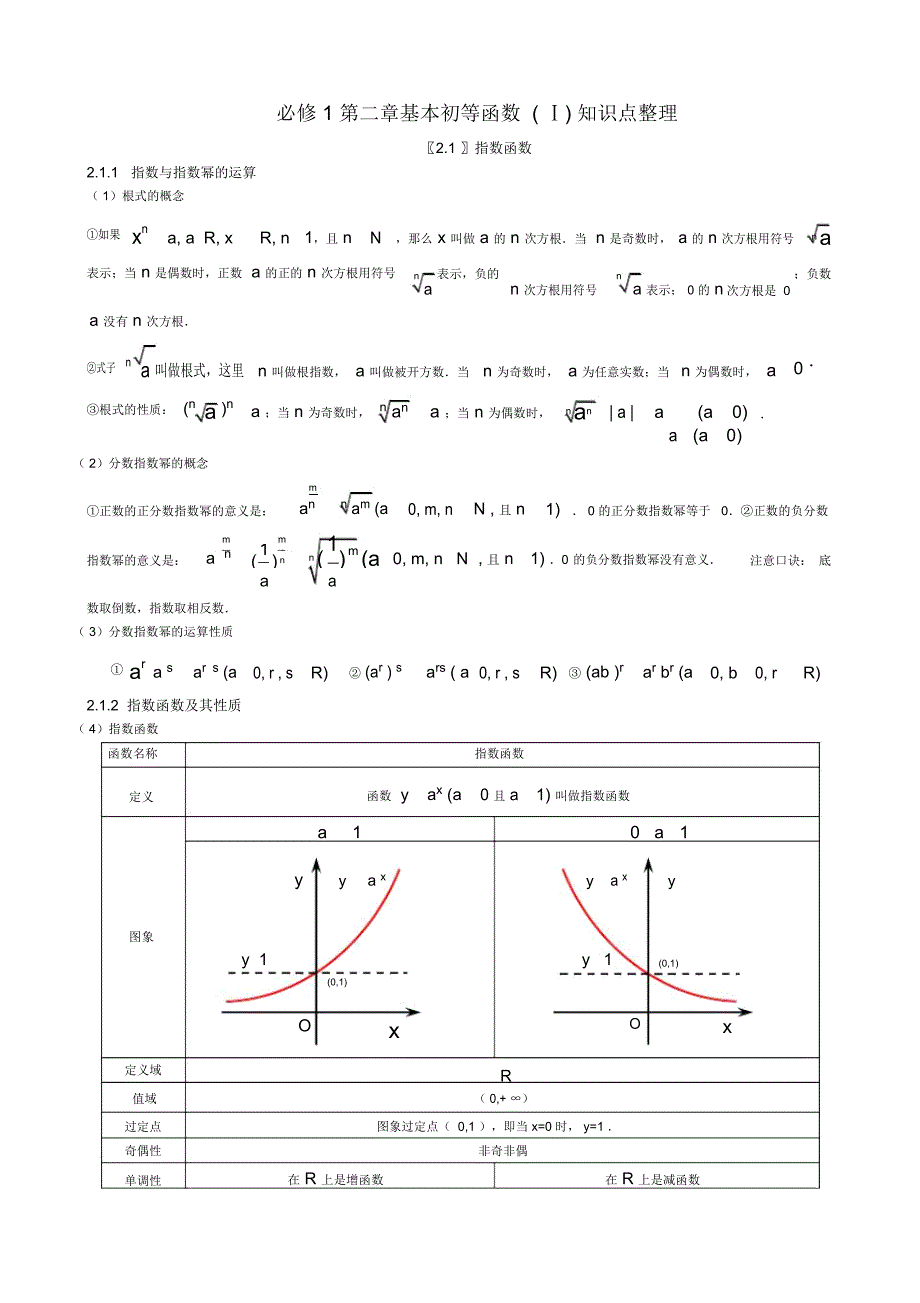 高一数学必修1第二章基本初等函数知识点总结归纳_第1页