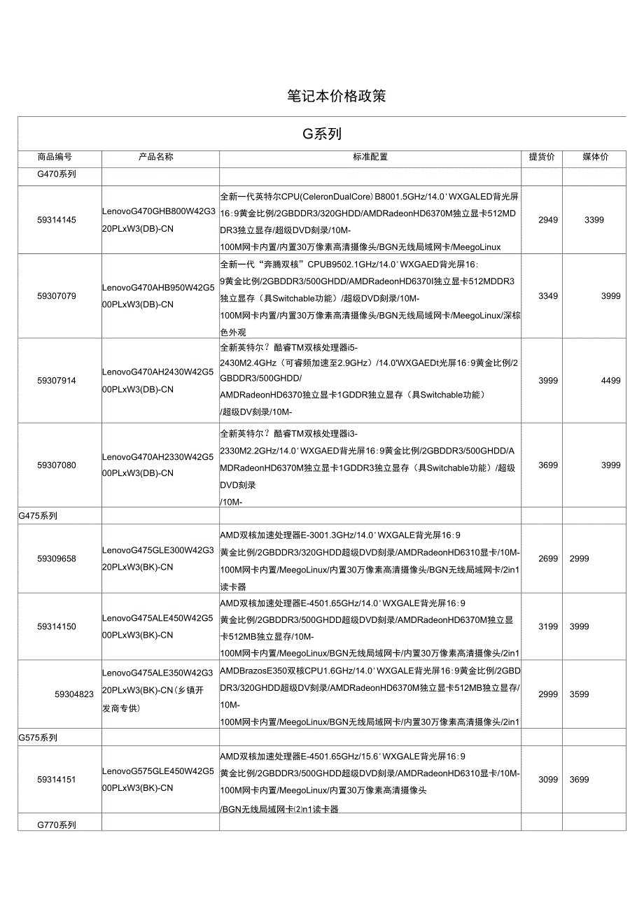 (定价策略)笔记本价格政策_第1页