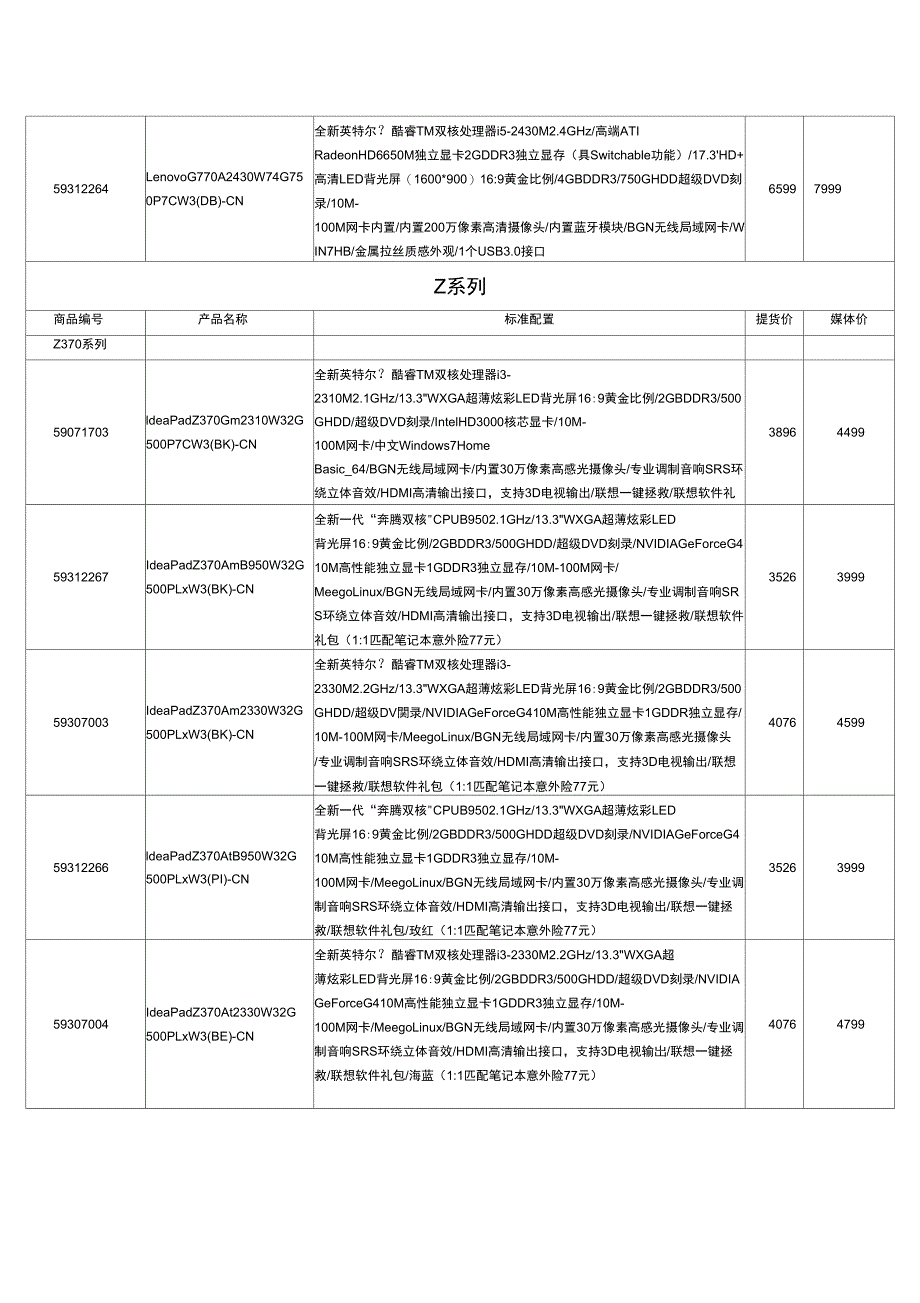 (定价策略)笔记本价格政策_第2页