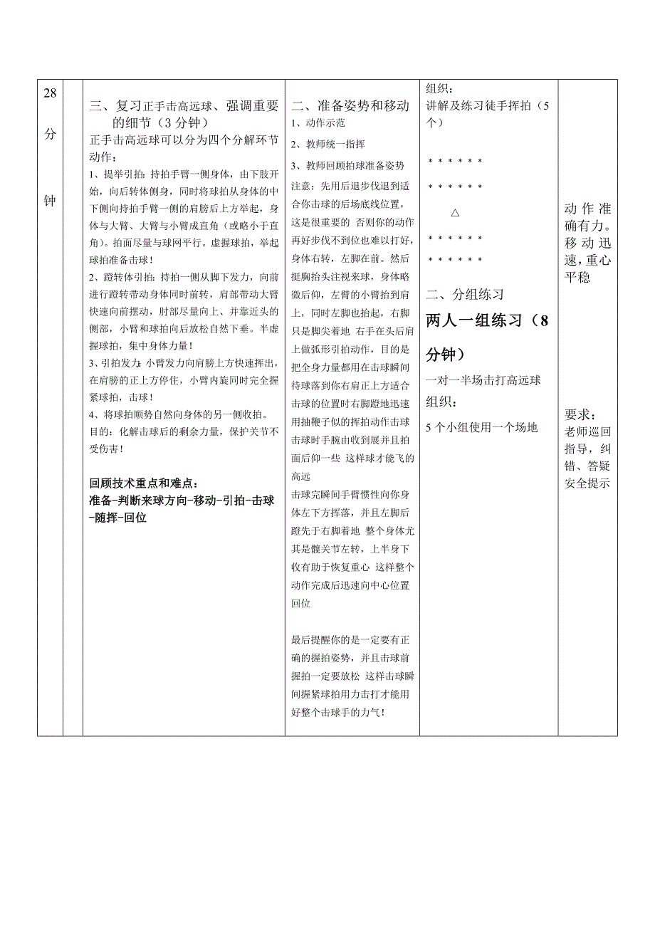 羽毛球正手发高远球教案[25].doc_第2页