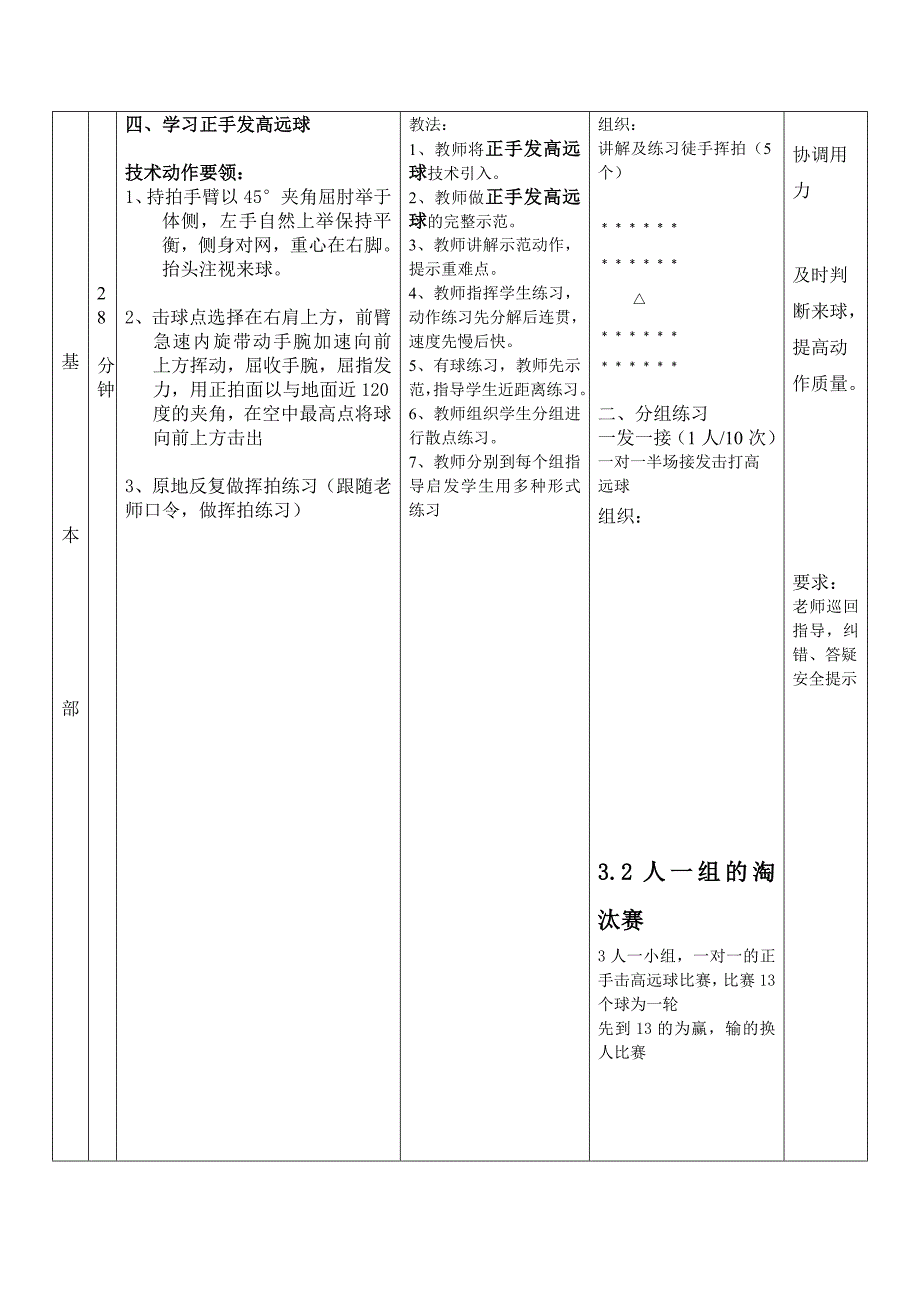 羽毛球正手发高远球教案[25].doc_第3页