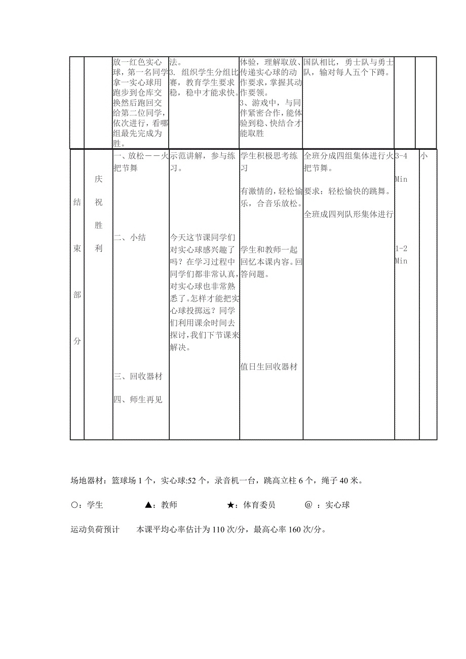 1实心球教案(2)_第4页