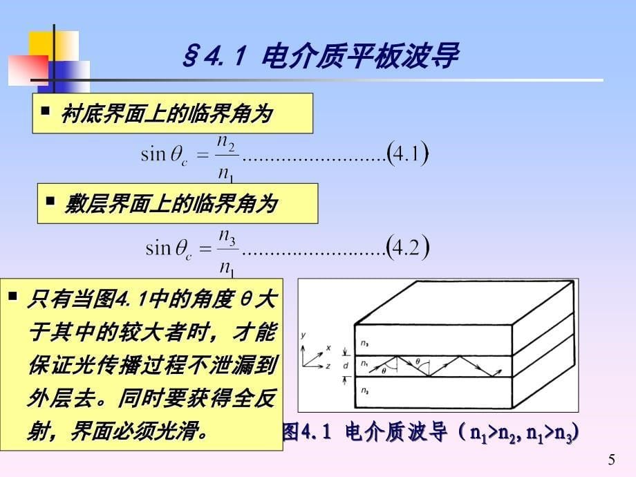 第4章集成光波导12_第5页