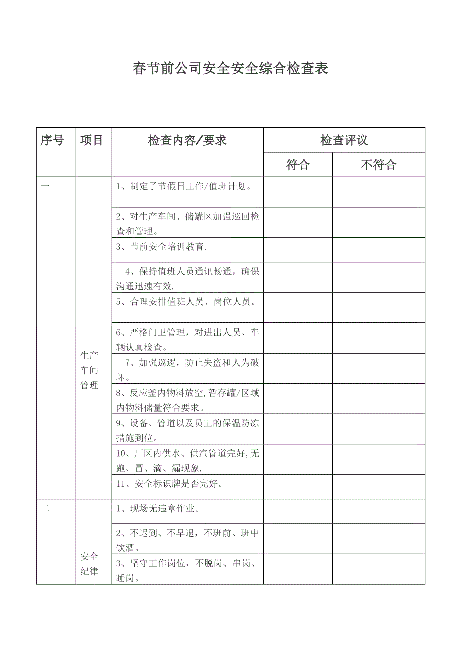 节前安全检查简报优质资料_第4页