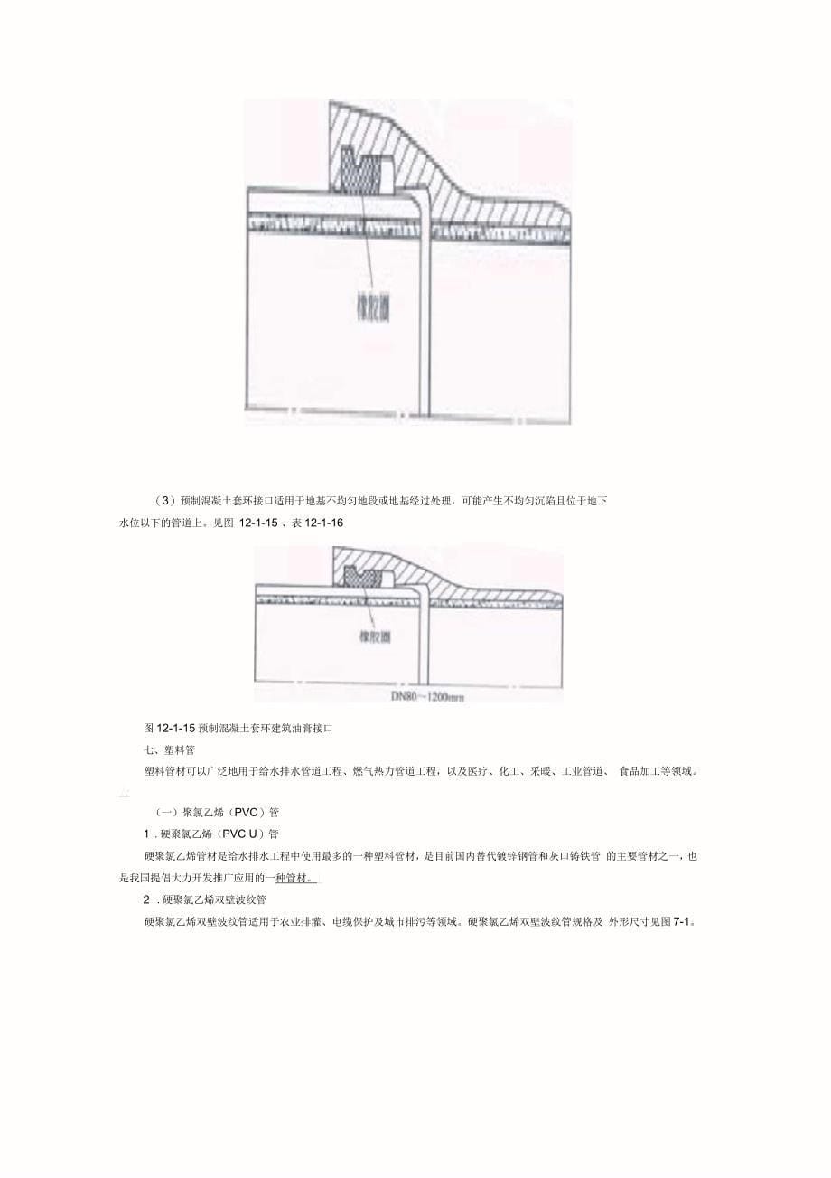 管道工程监理控制要点_第5页