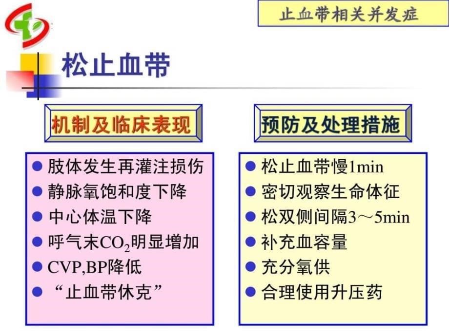 骨科手术并发症.ppt_第5页