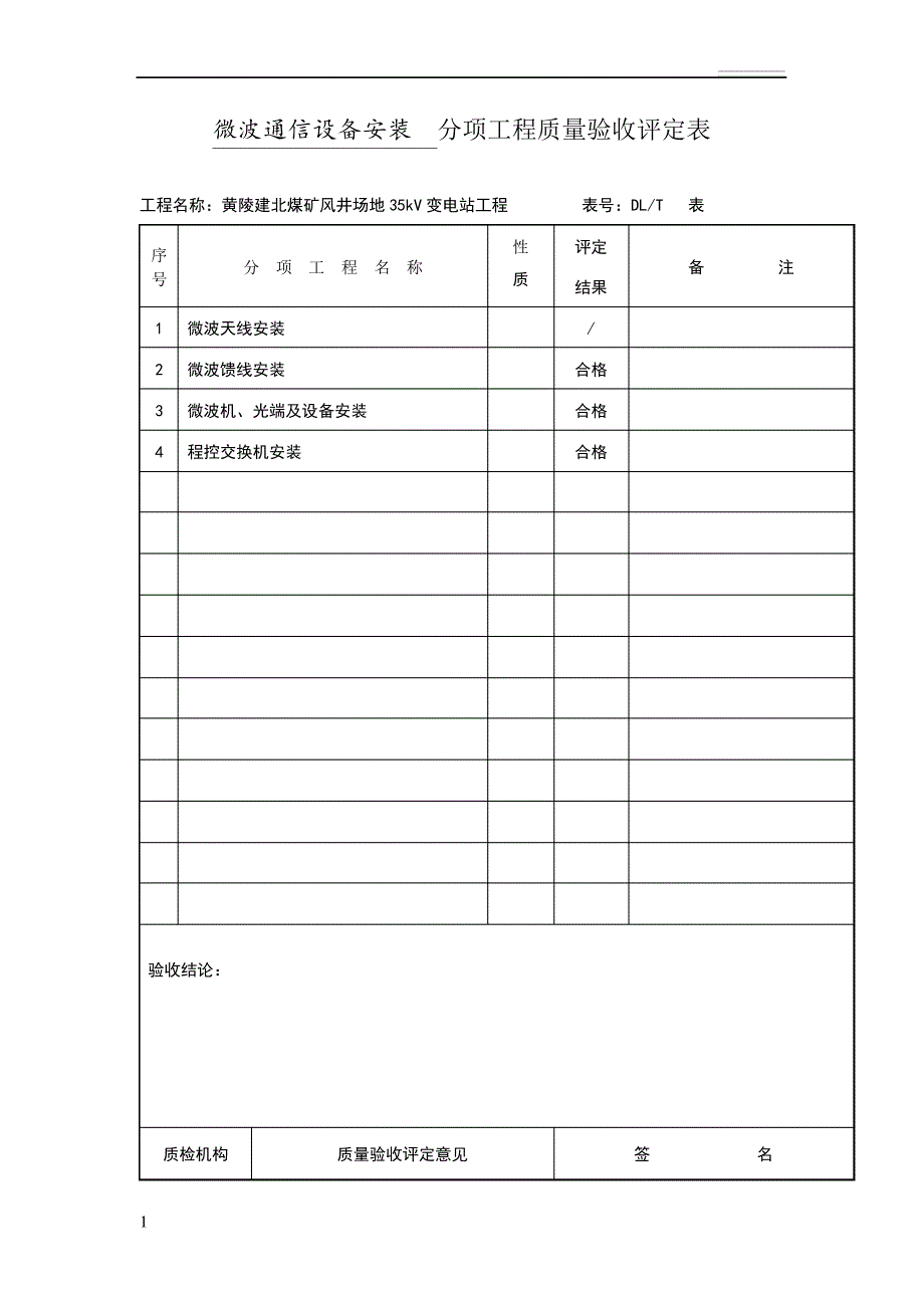 通信系统设备安装单位工程质量验收评定表10641_第1页