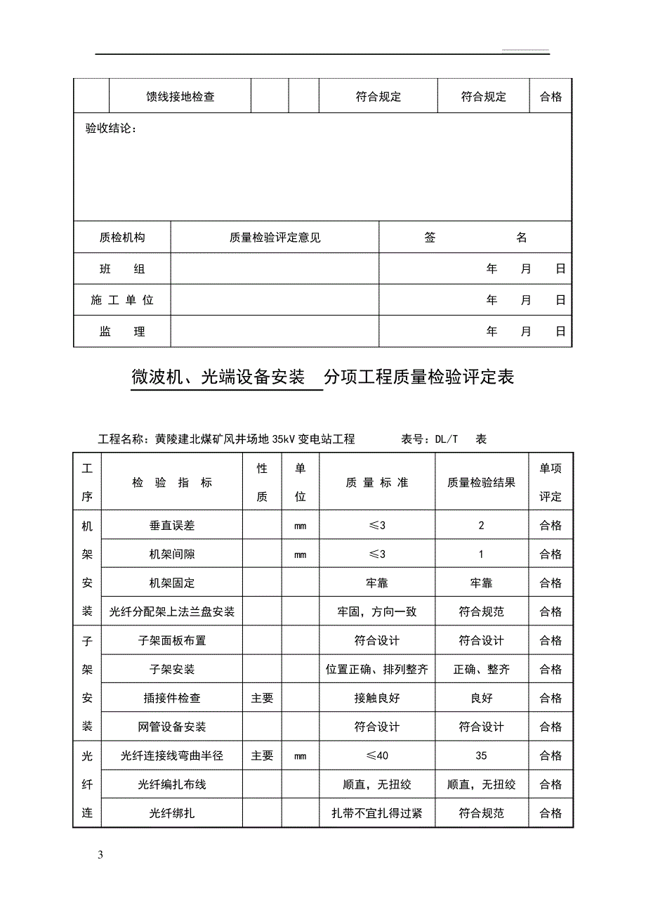 通信系统设备安装单位工程质量验收评定表10641_第3页