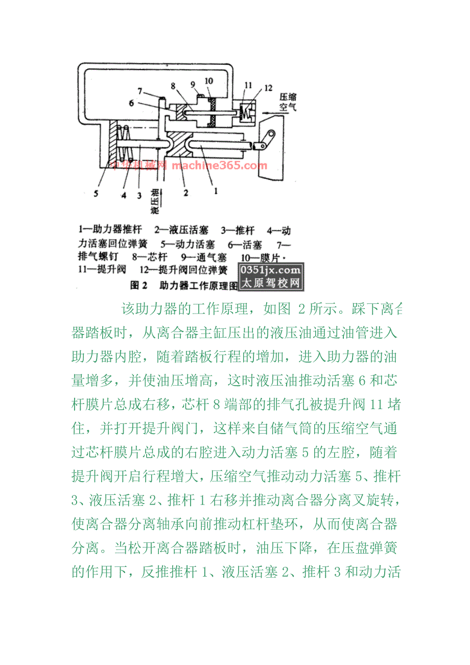 离合器总泵分泵原理讲解_第3页