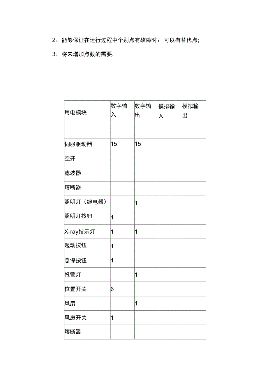 PLC选型计算书_第2页