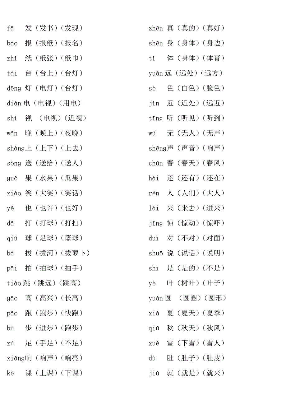 人教版一年级上册语文生字表_第3页