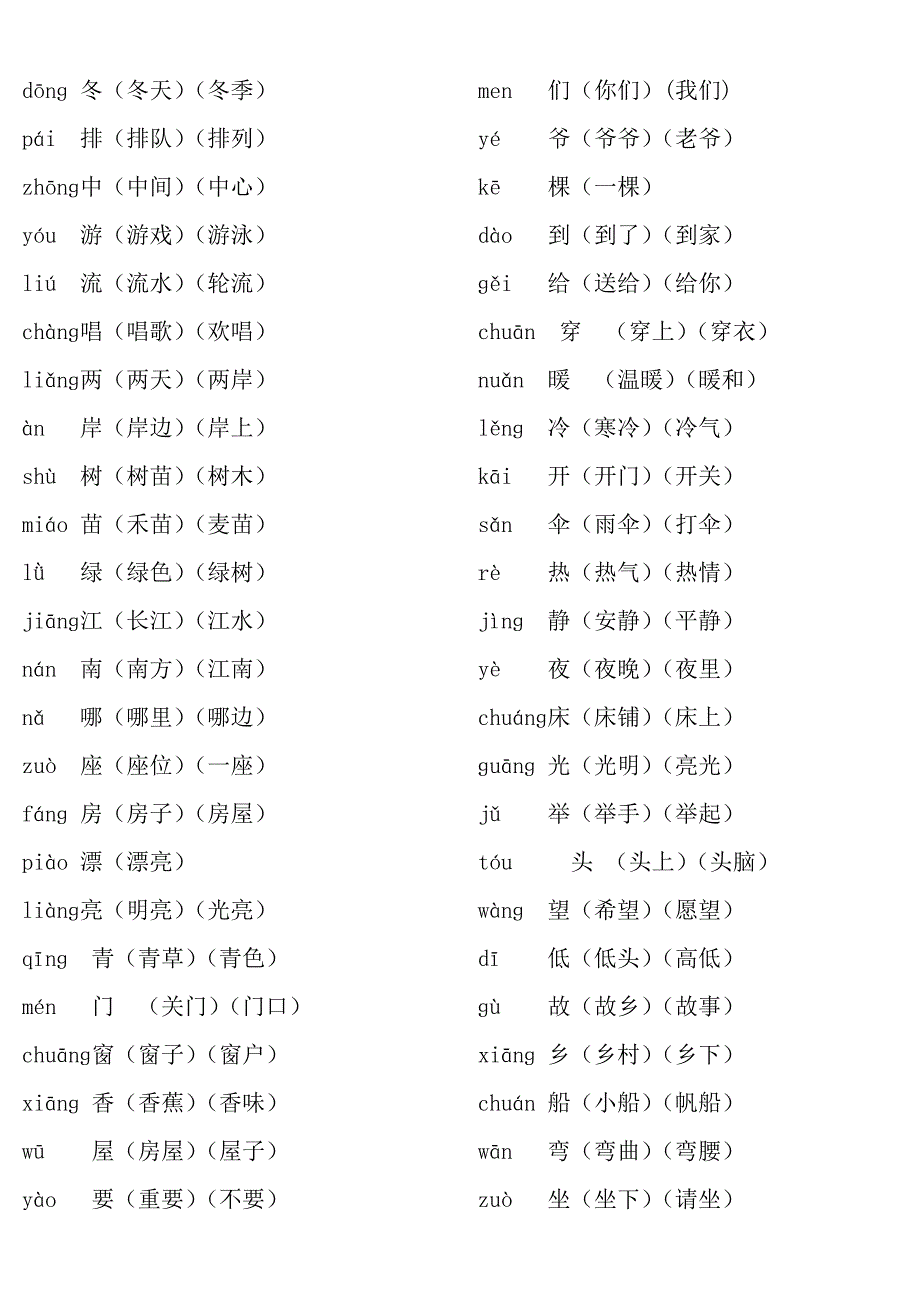 人教版一年级上册语文生字表_第4页