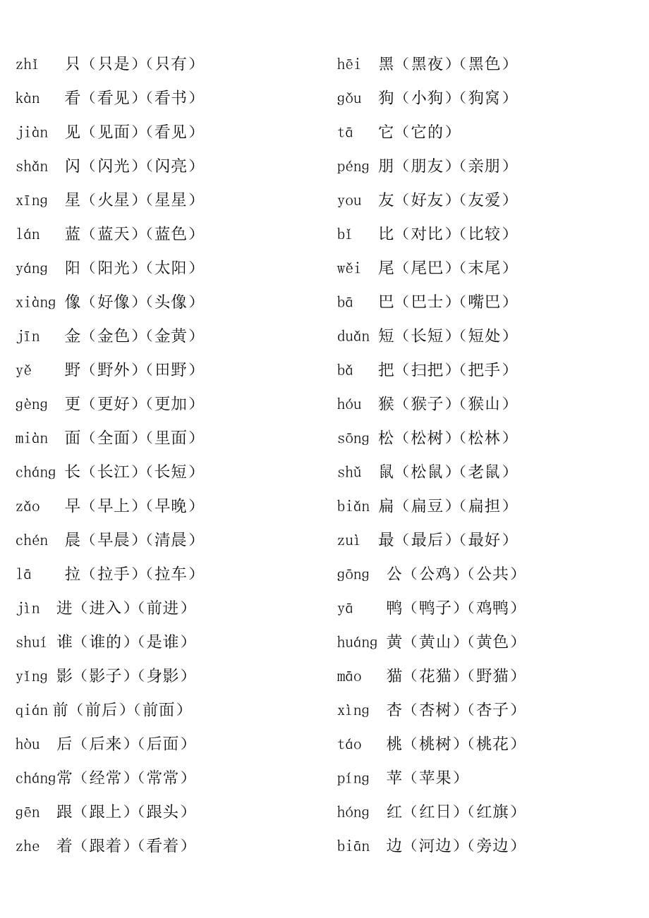 人教版一年级上册语文生字表_第5页