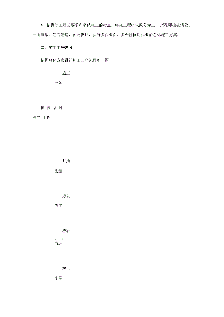 土石方爆破施工方案_第4页
