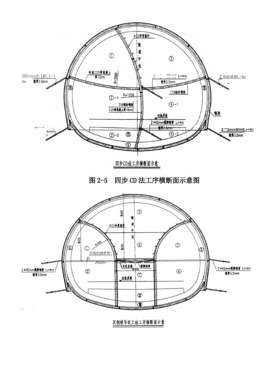 隧底开挖技术交底_第5页