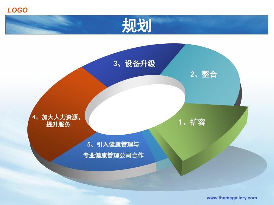 修改后体检中心规划_第3页