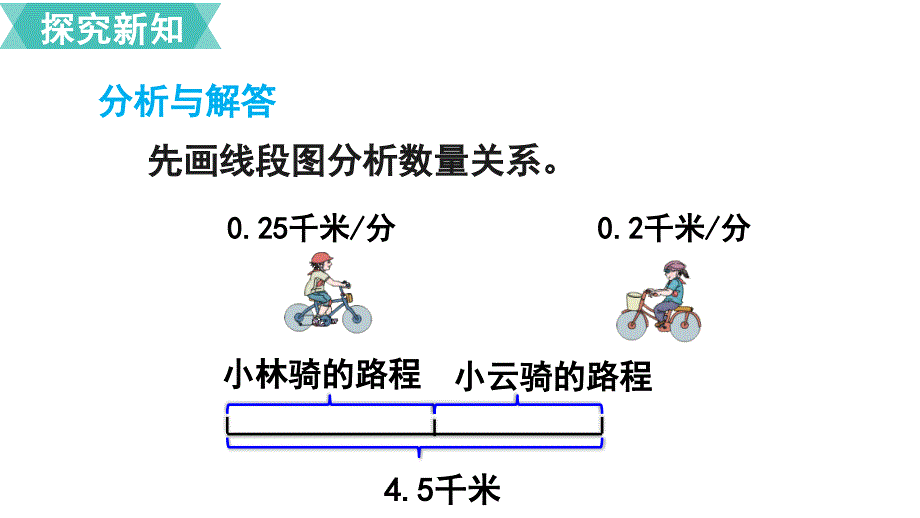 五年级上册数学课件第5单元第14课时实际问题与方程5人教新课标共18张PPT_第5页