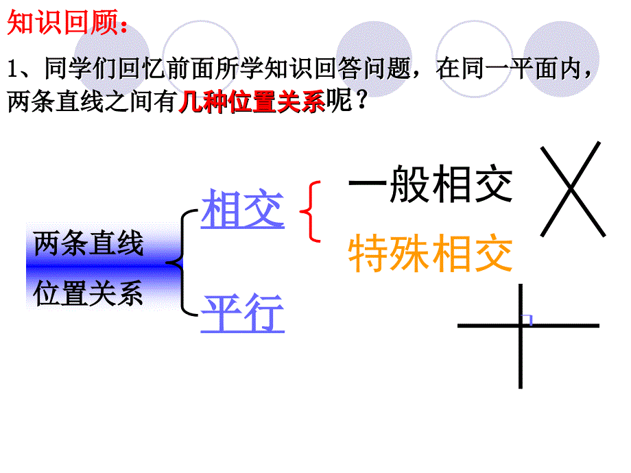 平行线的判定ppt课件_第2页