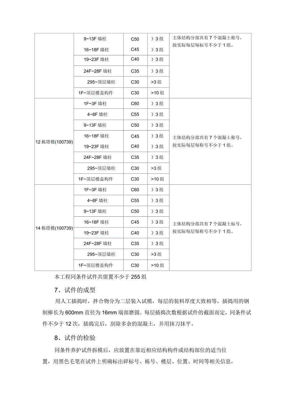 溷凝土同条件养护试件留置方案_第3页