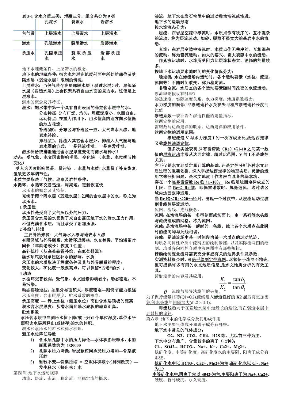 水文地质学考试总结 (2)_第2页