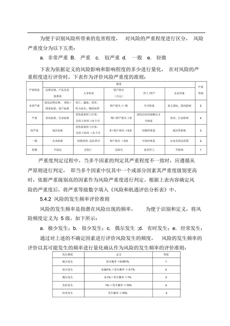 风险控制程序_第5页