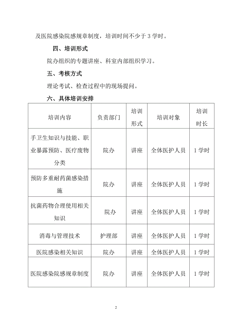 镇卫生院感染培训计划及大纲.doc_第2页