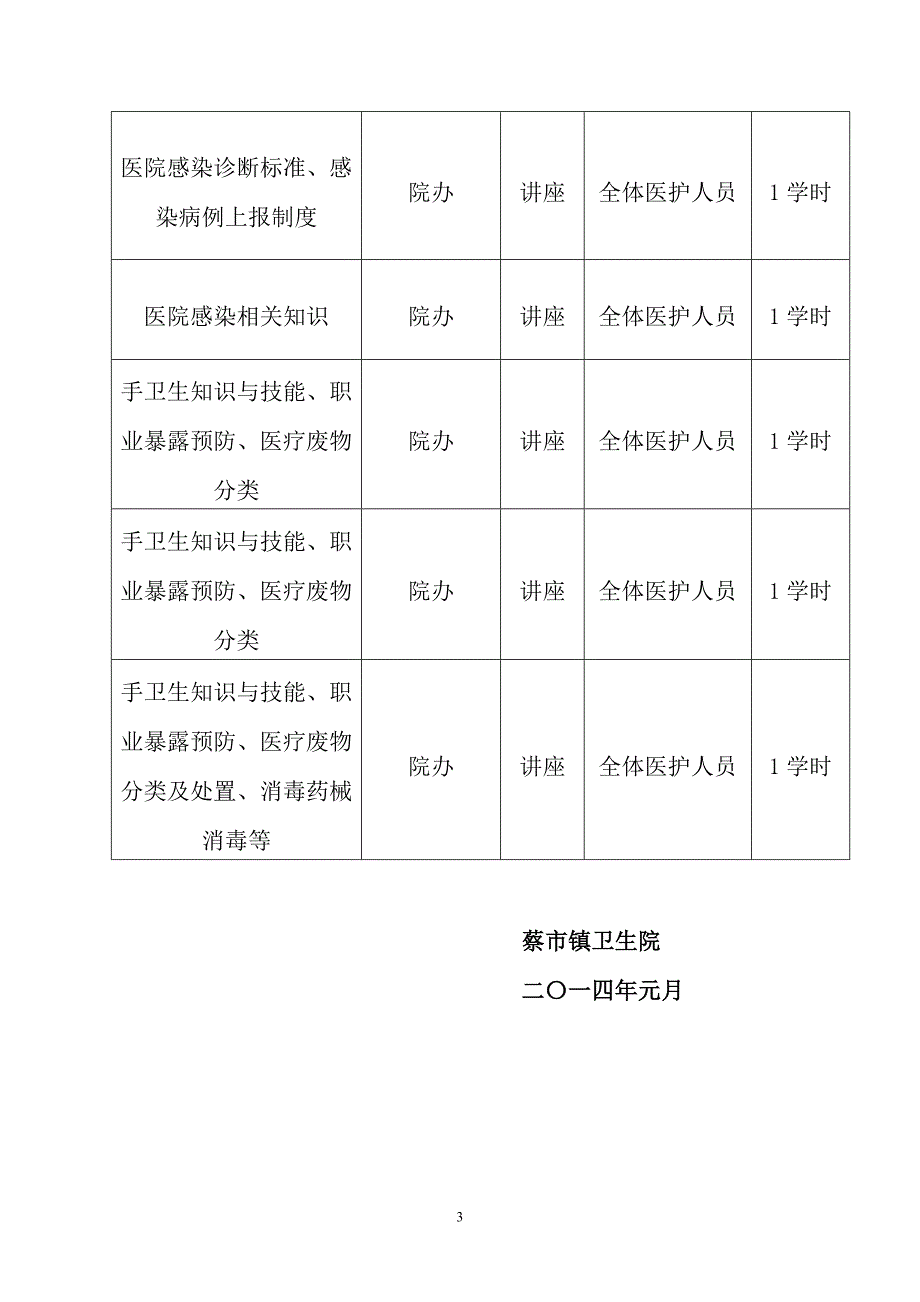 镇卫生院感染培训计划及大纲.doc_第3页