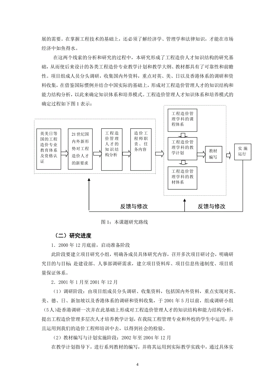 工程造价管理人才知识体系与培养模式研究_第4页